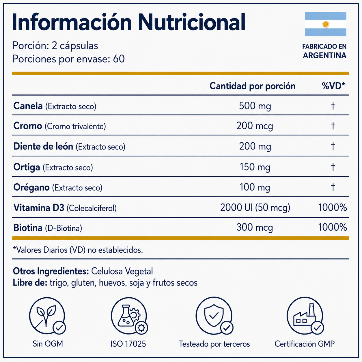 GLUCO® — Apoyo natural para la glucosa