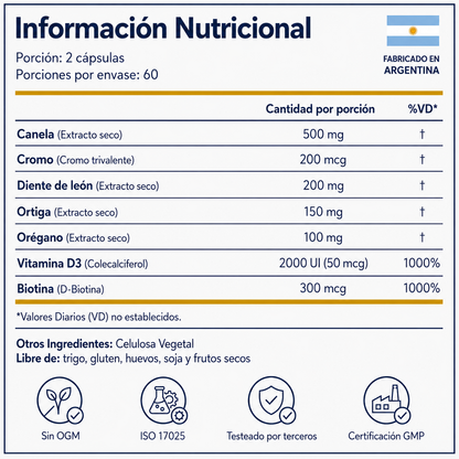 GLUCO® — Apoyo natural para la glucosa