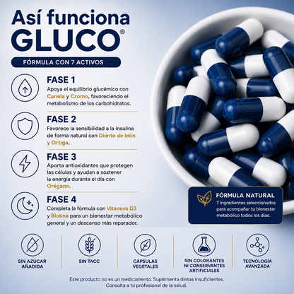 GLUCO® — Apoyo natural para la glucosa