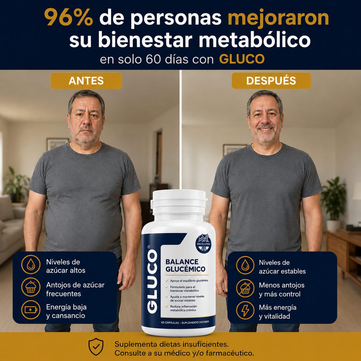 GLUCO® — Apoyo natural para la glucosa